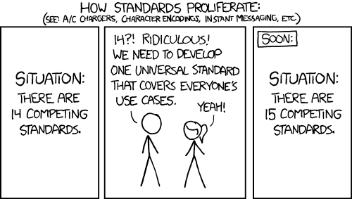 Universal Software Standards FTW!
